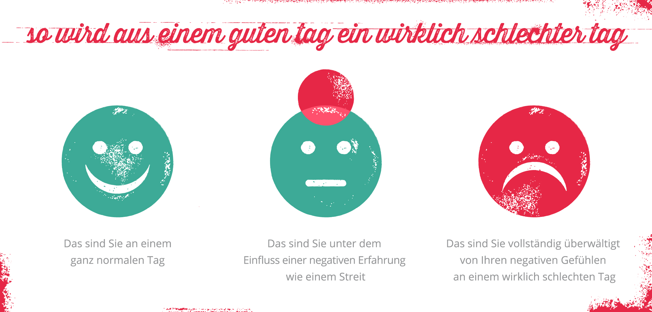 Sich ärgern Englisch Sich ärgern Englisch
