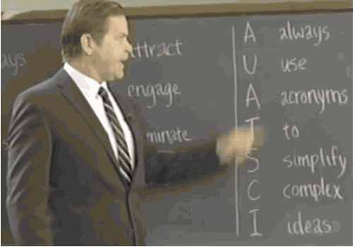 acronyms new words giphy